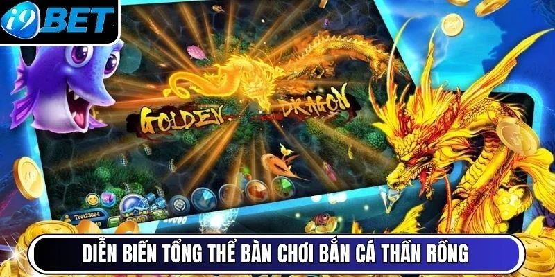 Diễn biến tổng thể bàn chơi bắn cá Thần Rồng 