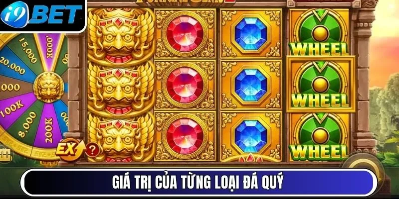 Giá trị của từng loại đá quý