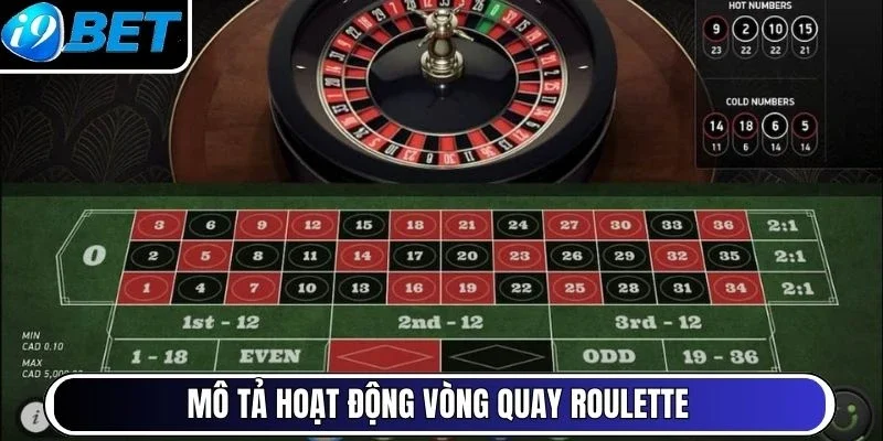 Mô tả hoạt động vòng quay roulette